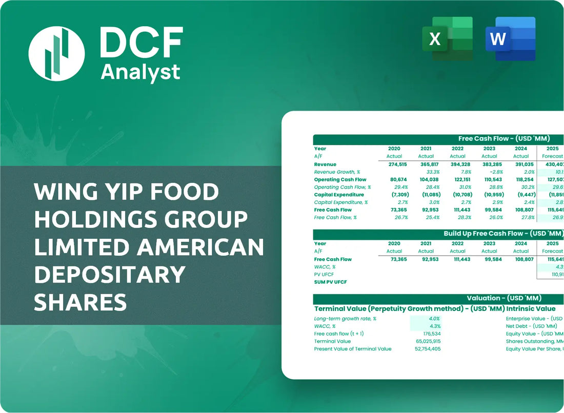 (WYHG) Wing Yip Food Holdings Group Limited American Depositary Shares Discounted Cash Flow Financial Model