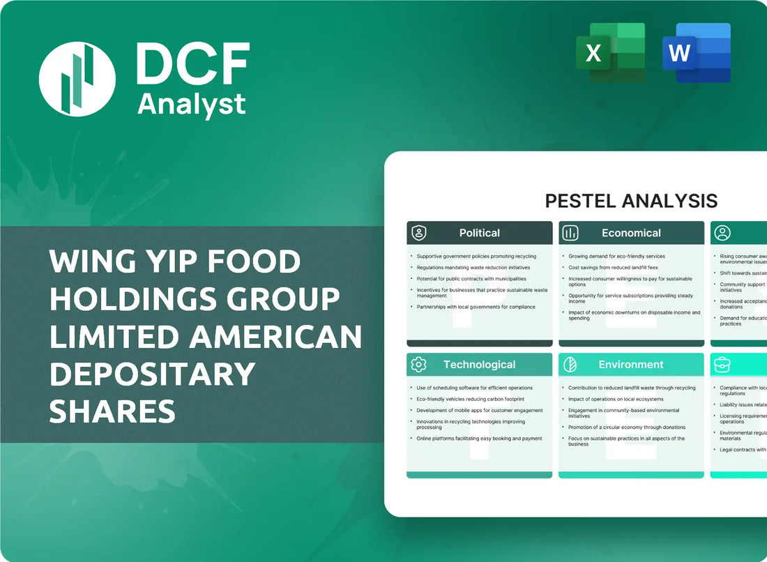 (WYHG) Wing Yip Food Holdings Group Limited American Depositary Shares PESTLE Analysis Research