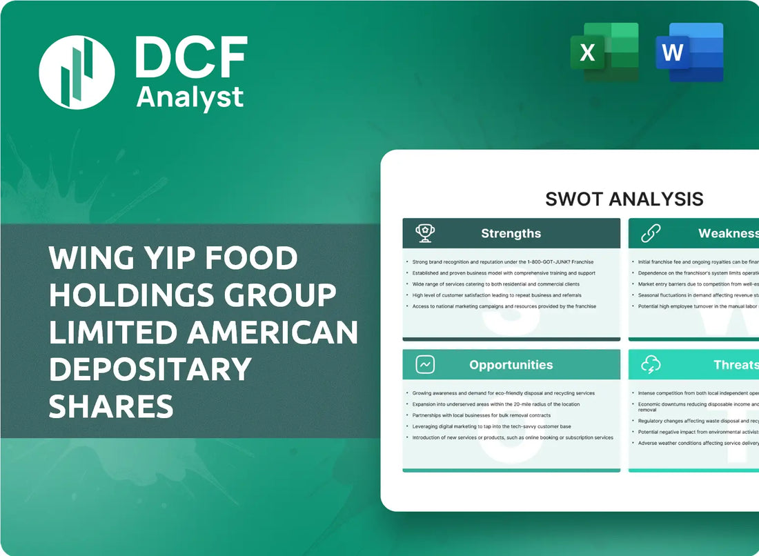(WYHG) Wing Yip Food Holdings Group Limited American Depositary Shares SWOT Analysis Research