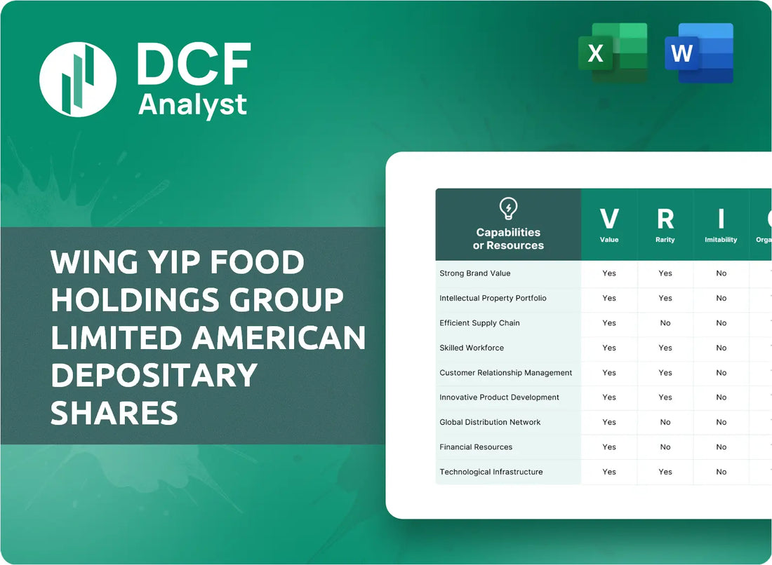 (WYHG) Wing Yip Food Holdings Group Limited American Depositary Shares VRIO Analysis Research