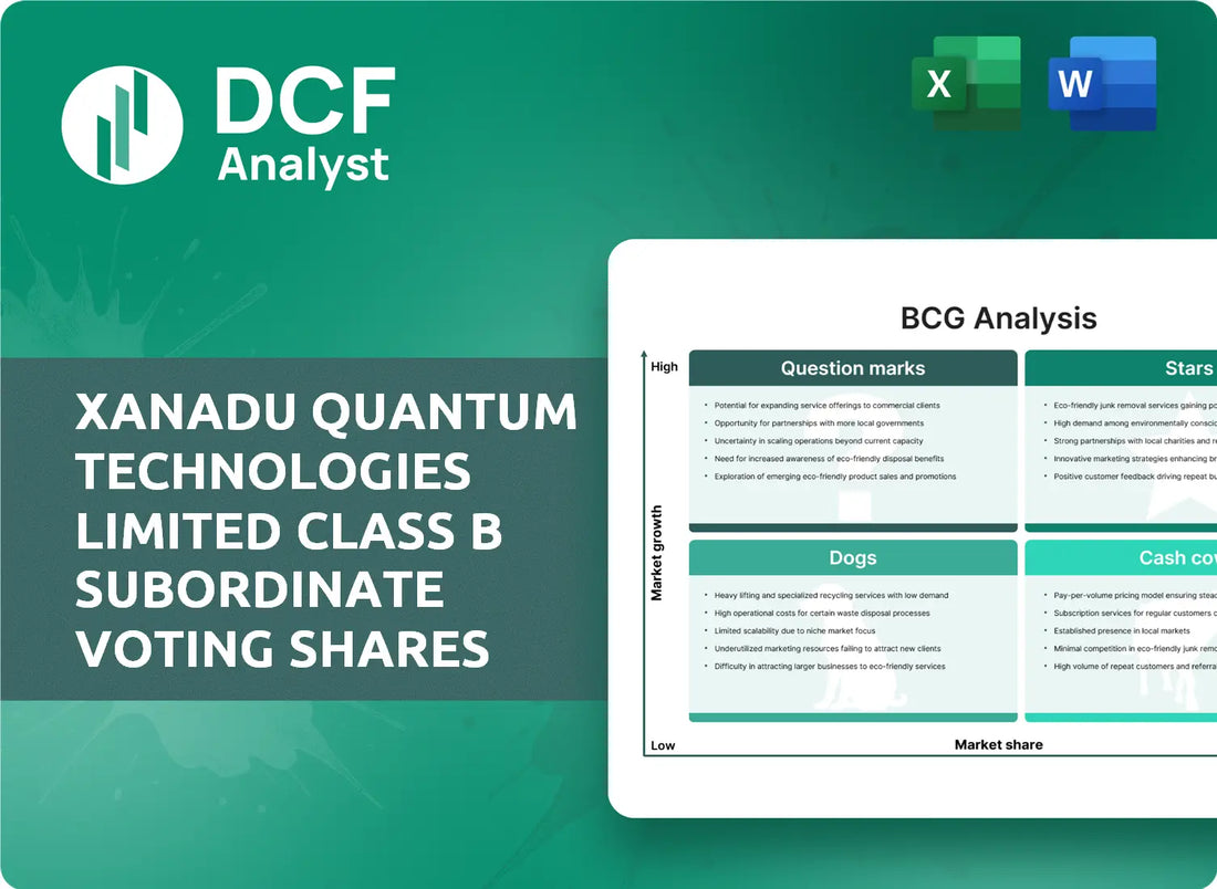 (XNDU) Xanadu Quantum Technologies Limited Class B Subordinate Voting Shares BCG Matrix Research