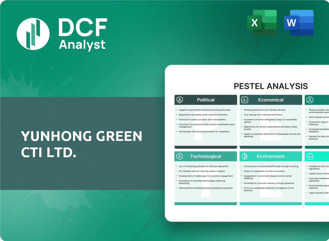 (YHGJ) Yunhong Green CTI Ltd. PESTLE Analysis Research